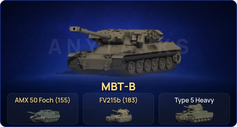 Мир Танков — 19 Топов | FV215b (183) | MBT-B 