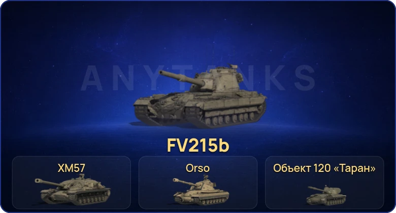 Мир Танков — 20 Топов  