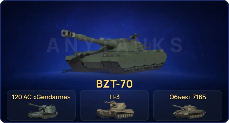 Мир Танков — 41 Топ | FV215b (183) | Waffenträger auf E 100 | Kampfpanzer 07 P(E) | Объект 260 