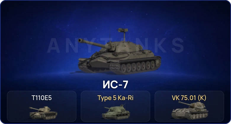 Мир Танков — 2 Топа  