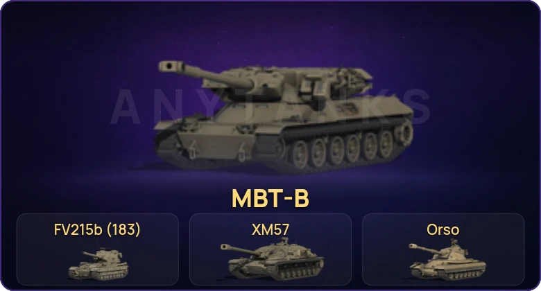 Мир Танков — Неактив | 21 Топ | MBT-B | FV215b (183) | BZ-176 