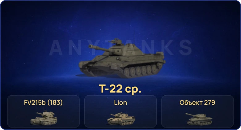 Мир Танков — 21 Топ | FV215b (183) | Cobra | Т-22 ср. | Объект 279 