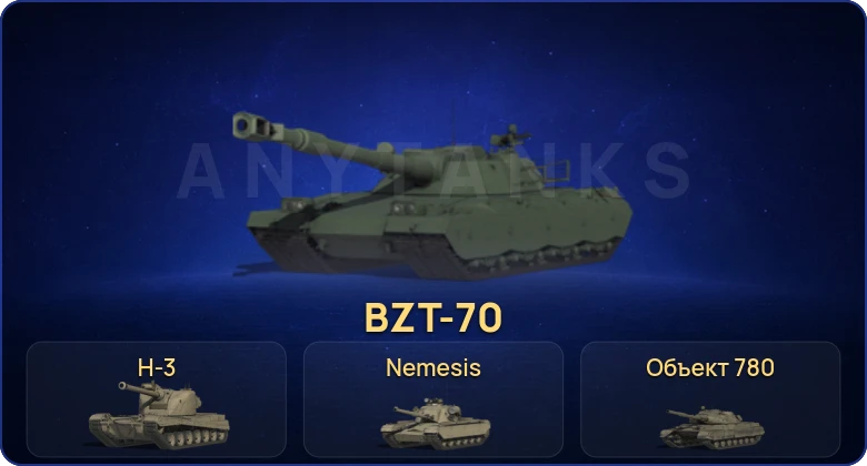 Мир Танков — 23 Топа | FV215b (183) | Объект 780 | BZ-74-1 | H-3 