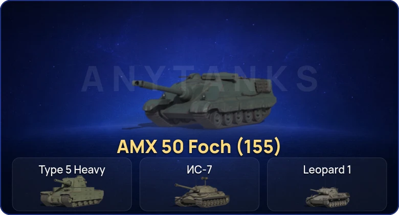 Мир Танков — 5 Топов  