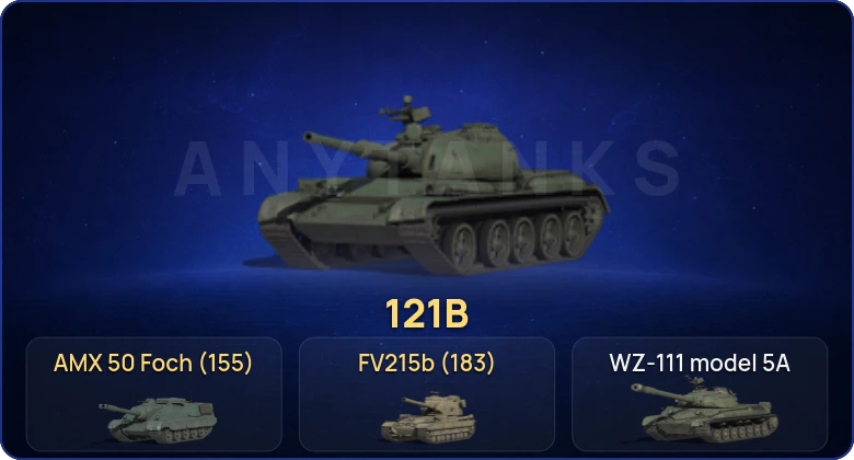 Мир Танков — 11 Топов | FV215b (183) 