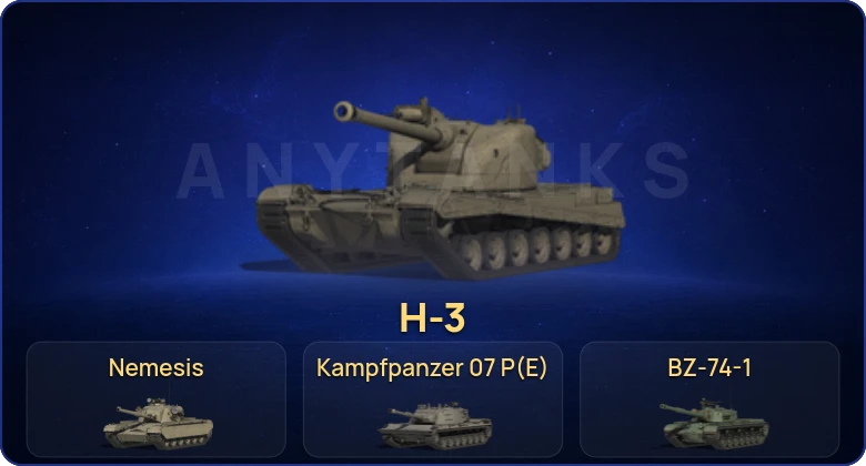 Мир Танков — 30 Топов | FV215b (183) | Kampfpanzer 07 P(E) | BZ-74-1 | H-3 