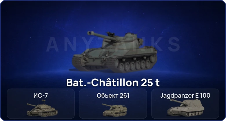 Мир Танков — 6 Топов  