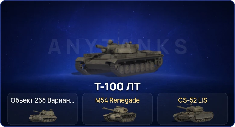 Мир Танков — 2 Топа  