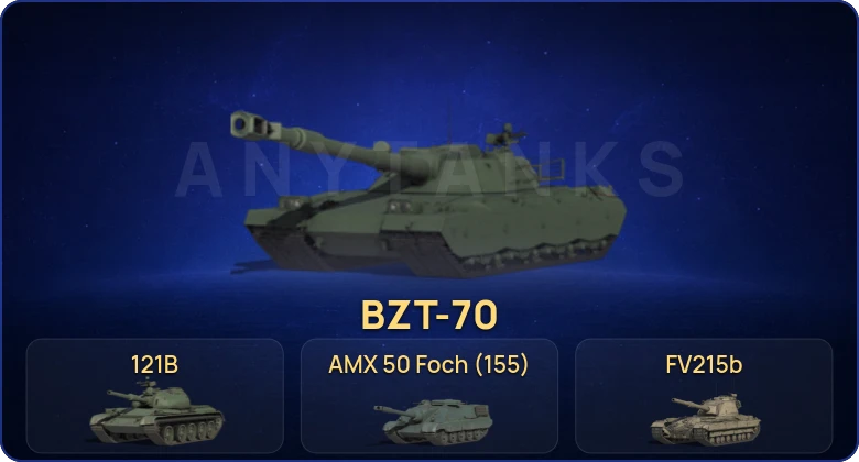 Мир Танков — 35 Топов | BZT-70 | FV215b (183) 