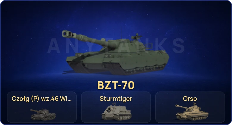 Мир Танков — 16 Топов | Czołg (P) wz.46 Wiedźmak | Sturmtiger | BZT-70 