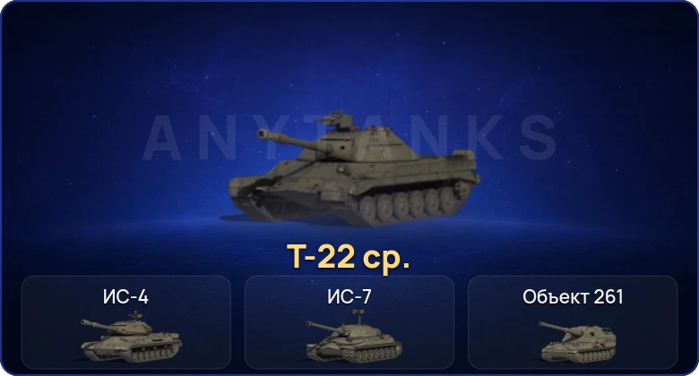 Мир Танков — 11 Топов | Т-22 ср.  | Смена пароля