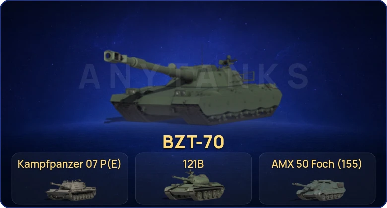 Мир Танков — 31 Топ | FV215b (183) | Kampfpanzer 07 P(E) | Cobra | BZT-70 