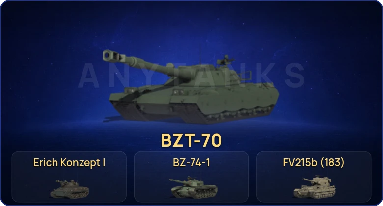 Мир Танков — 41 Топ | FV215b (183) | BZ-74-1 | BZT-70 | Erich Konzept I 
