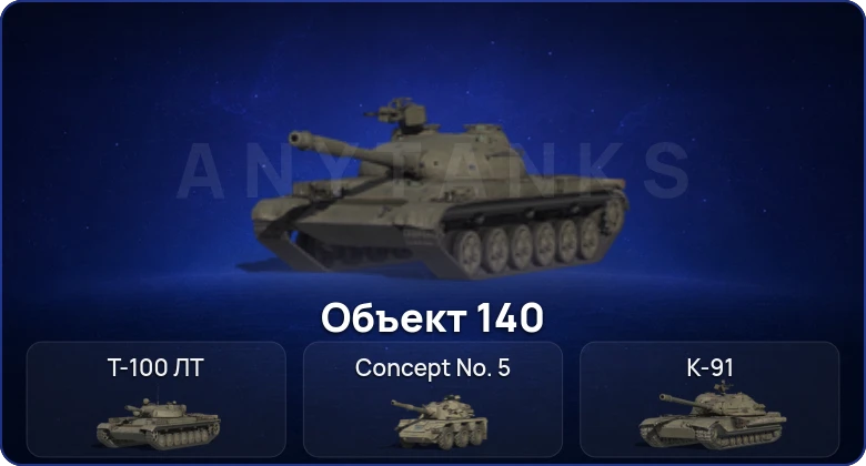 Мир Танков — 5 Топов  