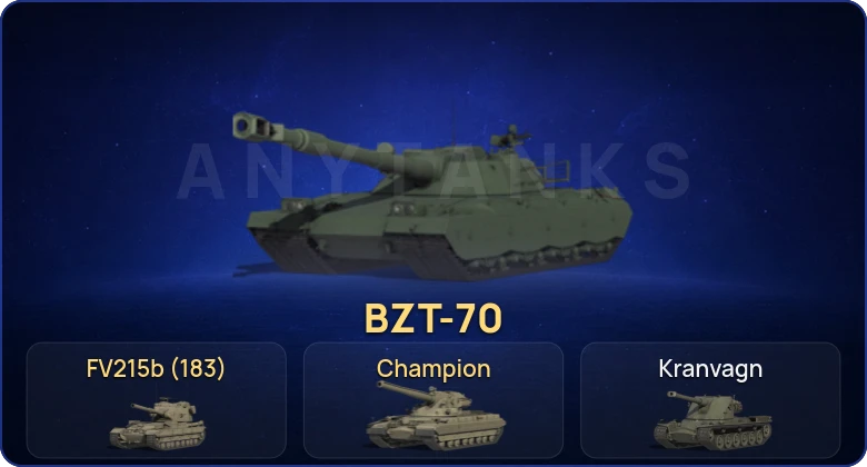 Мир Танков — 16 Топов | Champion | BZT-70 | FV215b (183) 