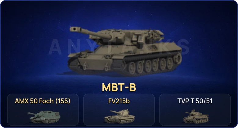 Мир Танков — 39 Топов | MBT-B 