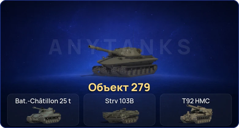 Мир Танков — 9 Топов | Объект 279 