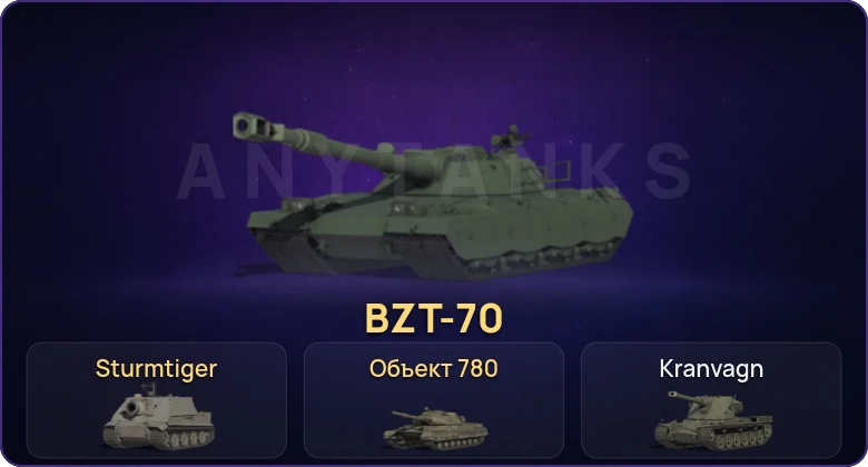 Мир Танков — Неактив | 44 Топа | Объект 780 | BZT-70 | Sturmtiger 