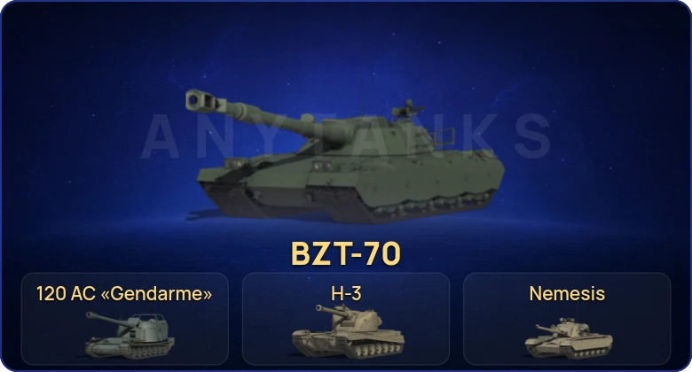 Мир Танков — 23 Топа | FV215b (183) | BZ-74-1 | Cobra | H-3 
