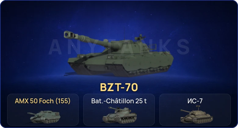 Мир Танков — 8 Топов | BZT-70 