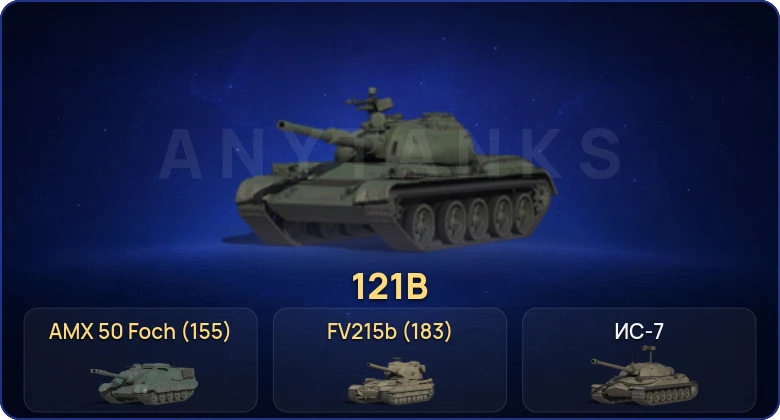 Мир Танков — 13 Топов | FV215b (183) 