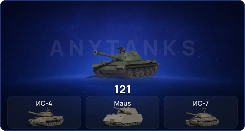 Мир Танков — 13 Топов  