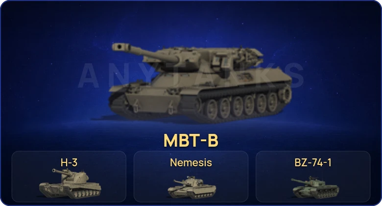 Мир Танков — 19 Топов | BZ-74-1 | H-3 | Nemesis | MBT-B 
