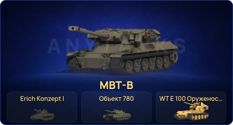 Мир Танков — 39 Топов | Объект 780 | Erich Konzept I | WT E 100 Оруженосец | Объект 279 