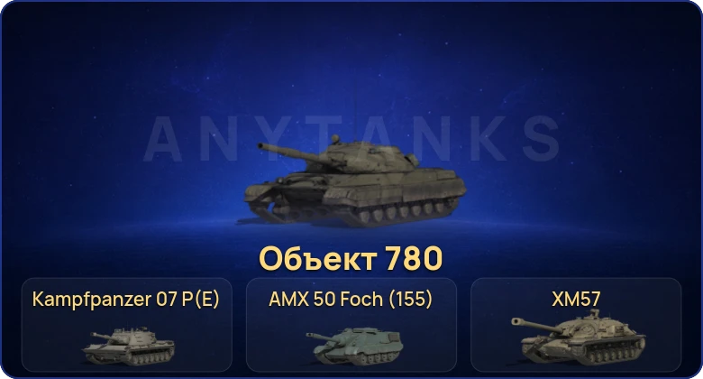 Мир Танков — 17 Топов | Kampfpanzer 07 P(E) | Объект 780 