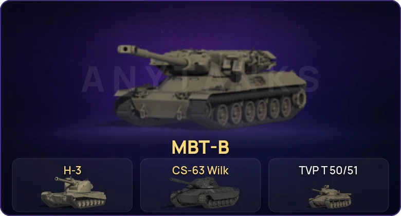Мир Танков — Неактив | 24 Топа | H-3 | CS-63 Wilk | MBT-B 