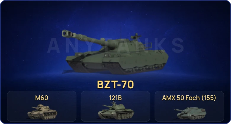 Мир Танков — 30 Топов | BZT-70 