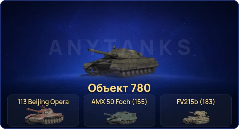 Мир Танков — 8 Топов | FV215b (183) | Объект 780 