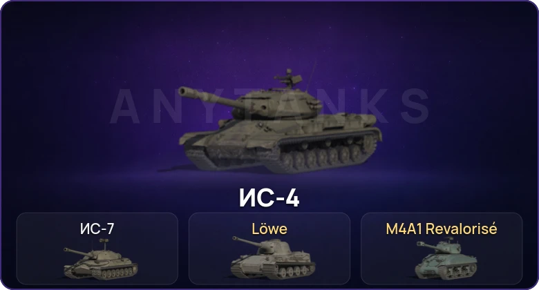 World of Tanks (RU) — Неактив | 2 Топа  