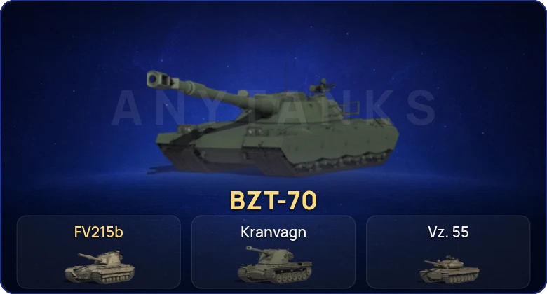 Мир Танков — 10 Топов | BZT-70  | Смена пароля