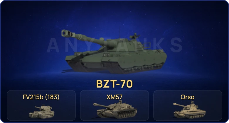 Мир Танков — 13 Топов | FV215b (183) | BZT-70 