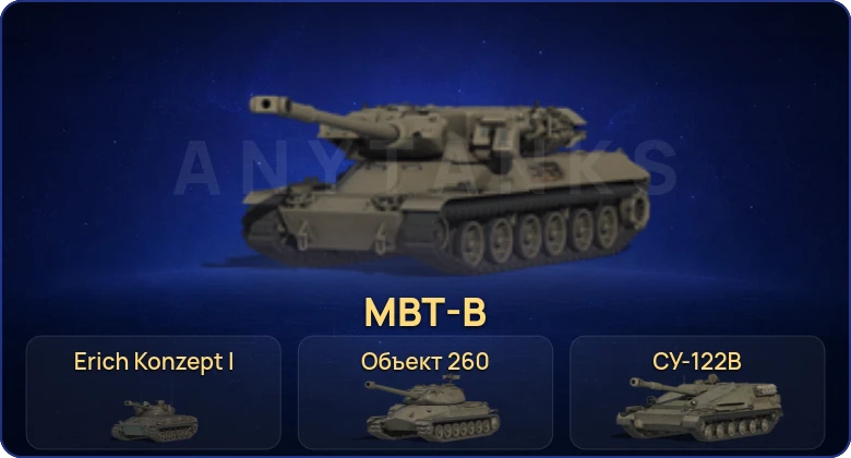 Мир Танков — 68 Топов | FV215b (183) | Объект 260 | BZ-74-1 | Cobra 