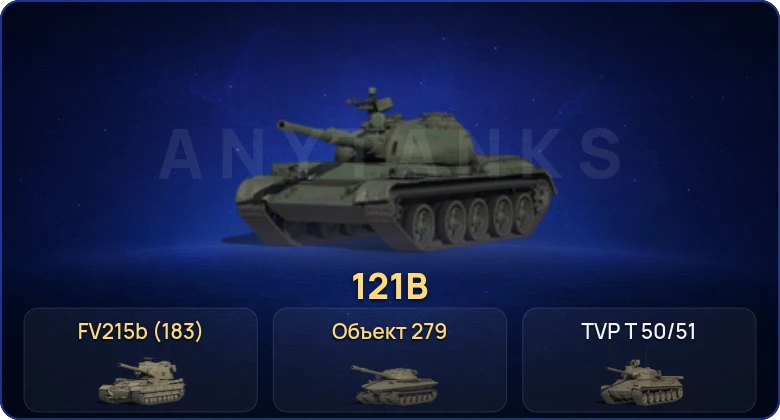 Мир Танков — 26 Топов | FV215b (183) | Объект 279  | Смена пароля