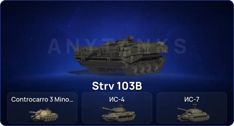 Мир Танков — 17 Топов  