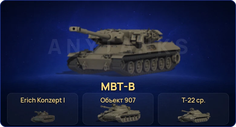 Мир Танков — 55 Топов | FV215b (183) | Объект 907 | Waffenträger auf E 100 | Kampfpanzer 07 P(E) 