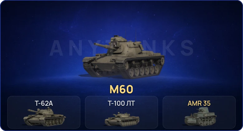 Мир Танков — 3 Топа  