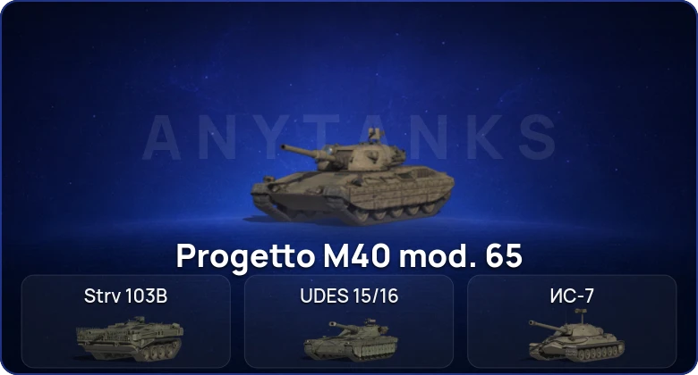 Мир Танков — 12 Топов  