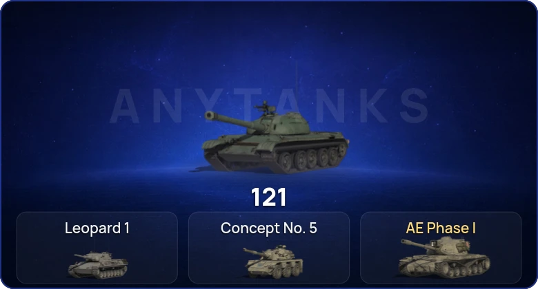 World of Tanks (RU) — 3 Топа  