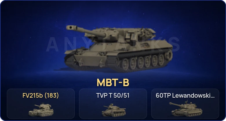 Мир Танков — 15 Топов | MBT-B | FV215b (183) 