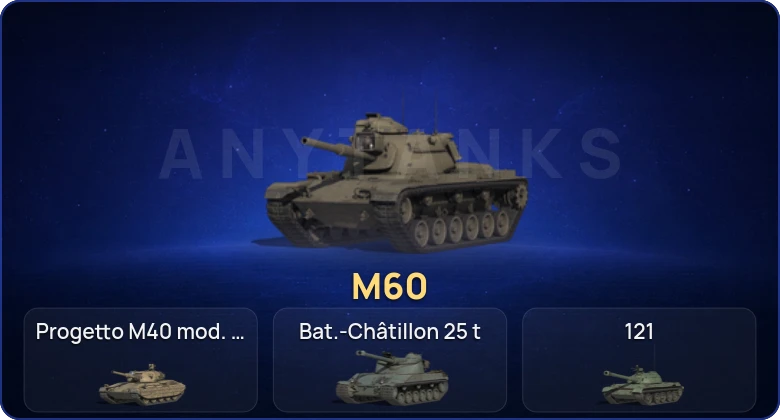 Мир Танков — 15 Топов  