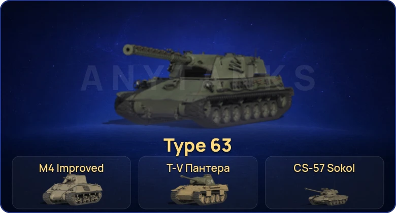 World of Tanks (RU) — 7 Премов 