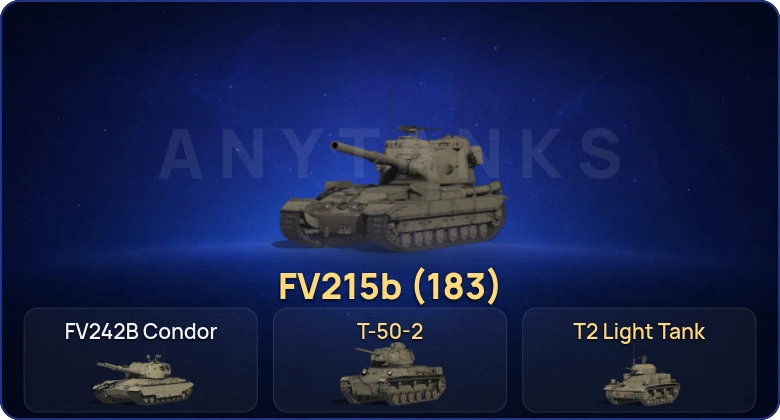 Мир Танков — 2 Топа | FV215b (183)  | Смена пароля
