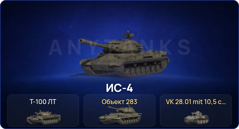 Мир Танков — 2 Топа  