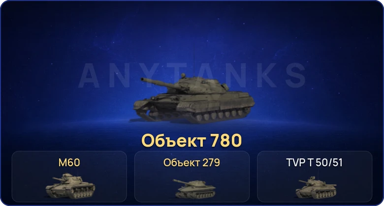 Мир Танков — 18 Топов | Объект 780 | Объект 279 