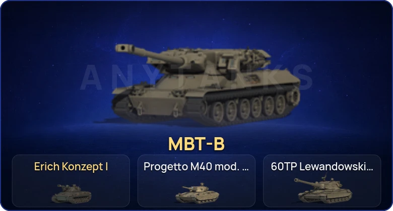 Мир Танков — 11 Топов | Erich Konzept I | MBT-B 