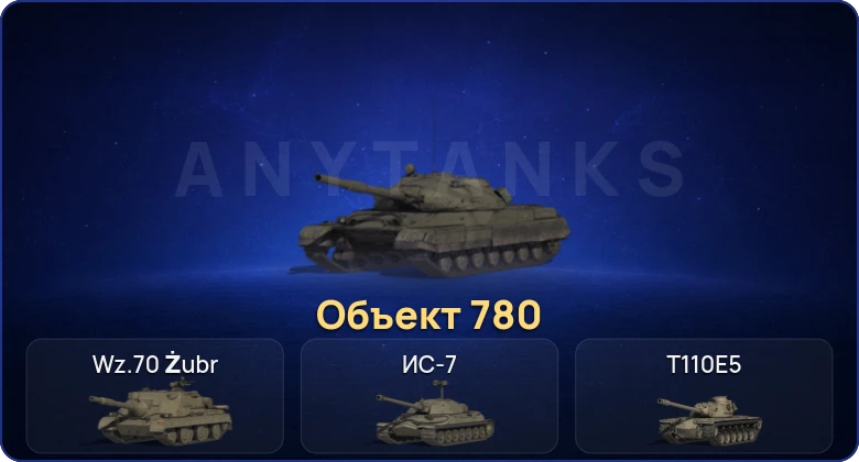Мир Танков — 6 Топов | Объект 780 